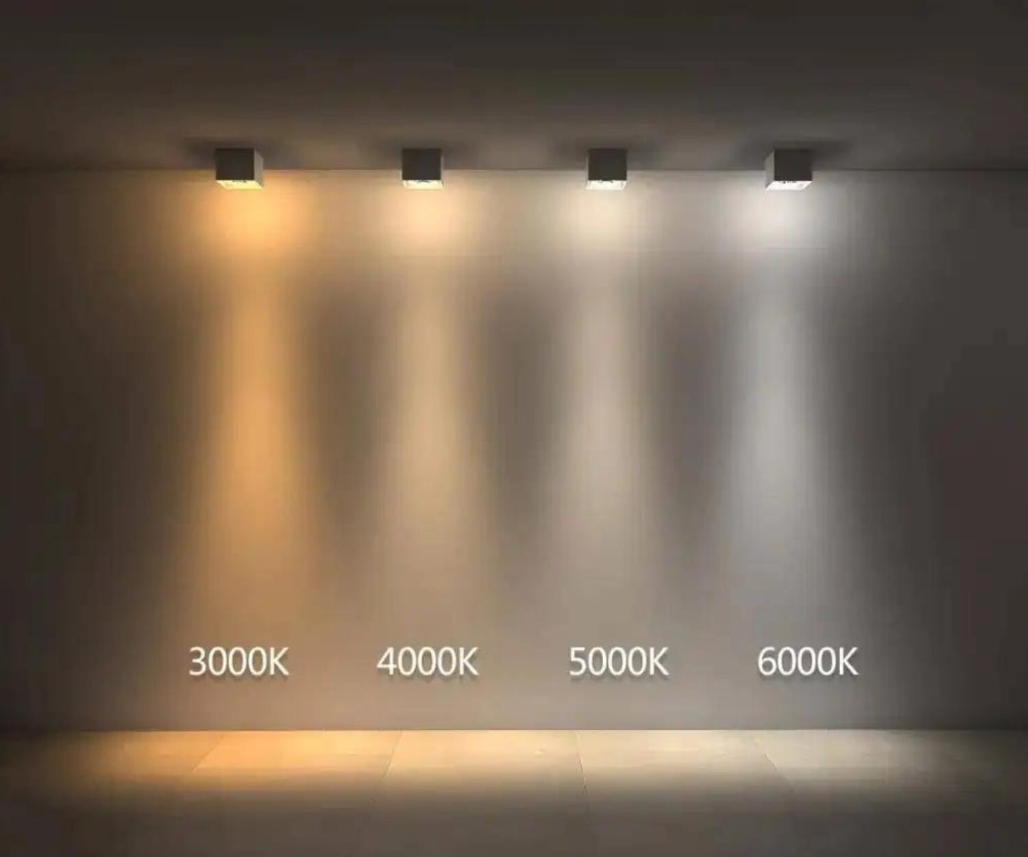LED kürleme sisteminin uygulama özellikleri