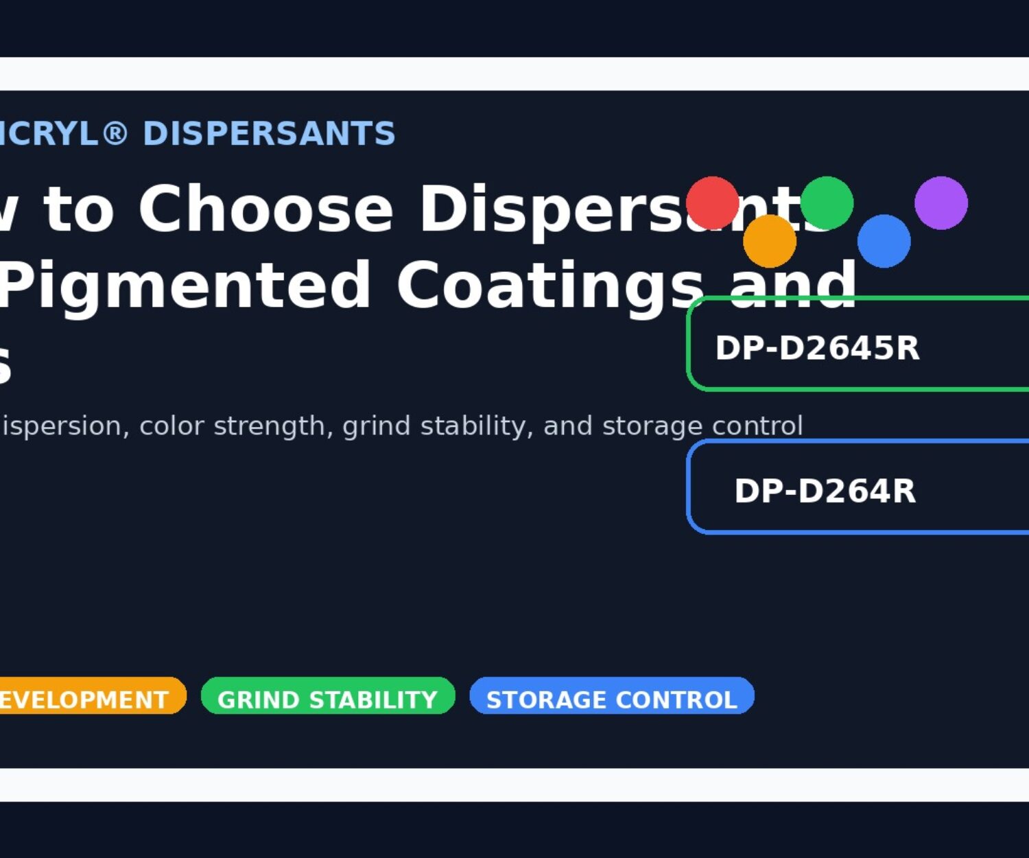 CHLUMICRYL dispersants for pigmented coatings and inks featured image