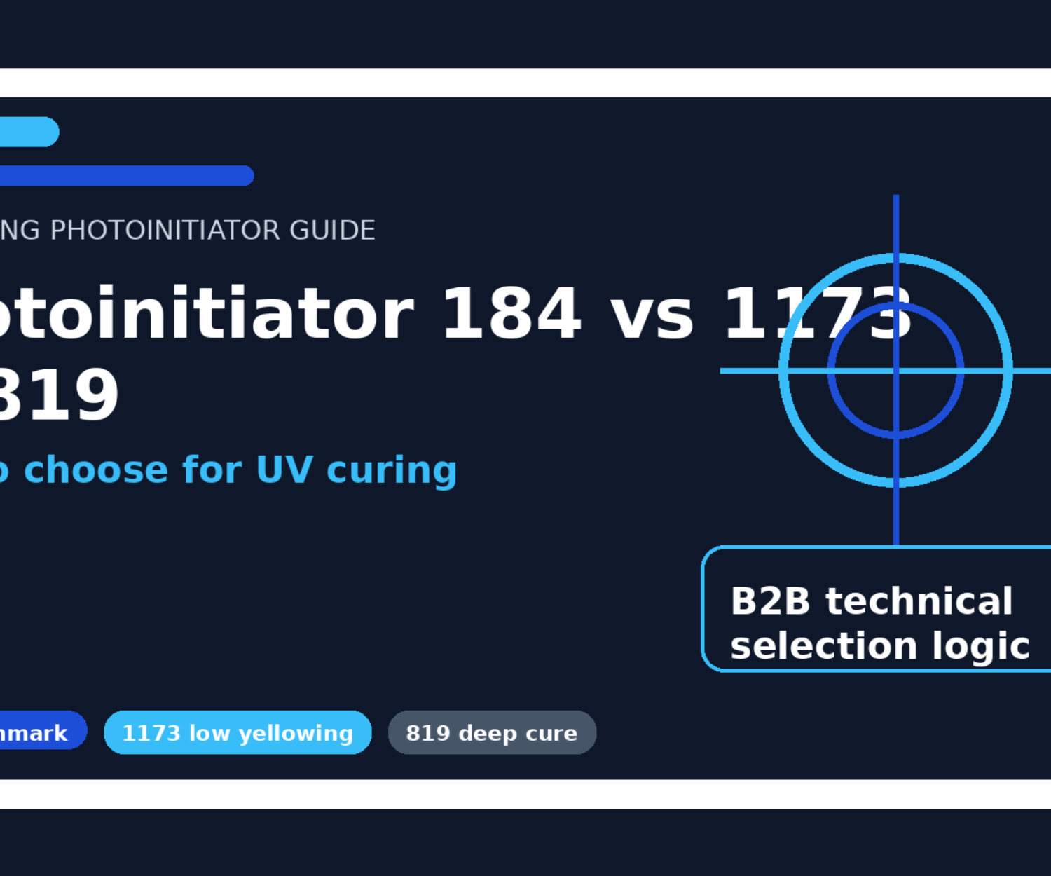 Featured image for Photoinitiator 184 vs 1173 vs 819