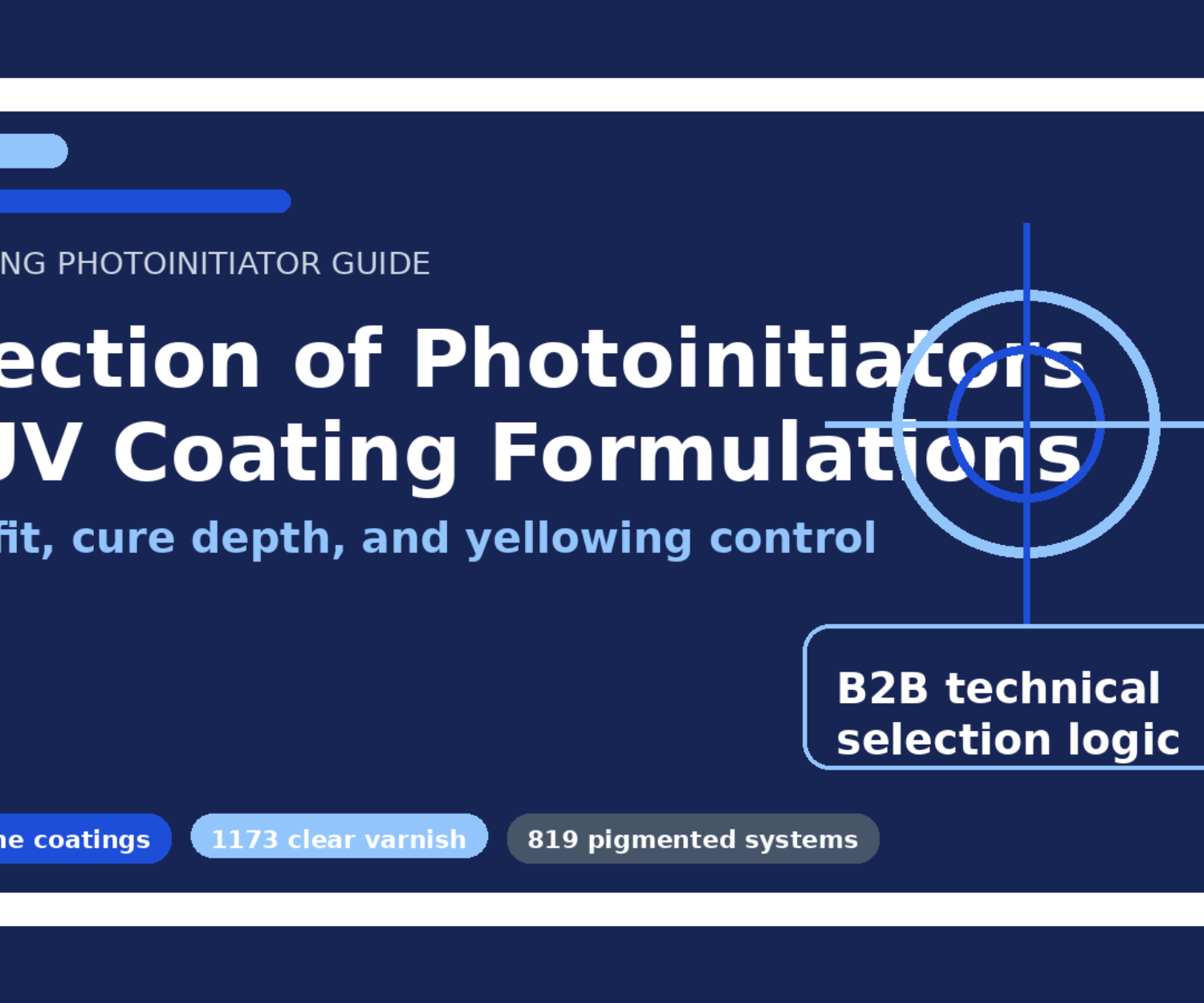 Featured image for Selection of Photoinitiators in UV Coating Formulations