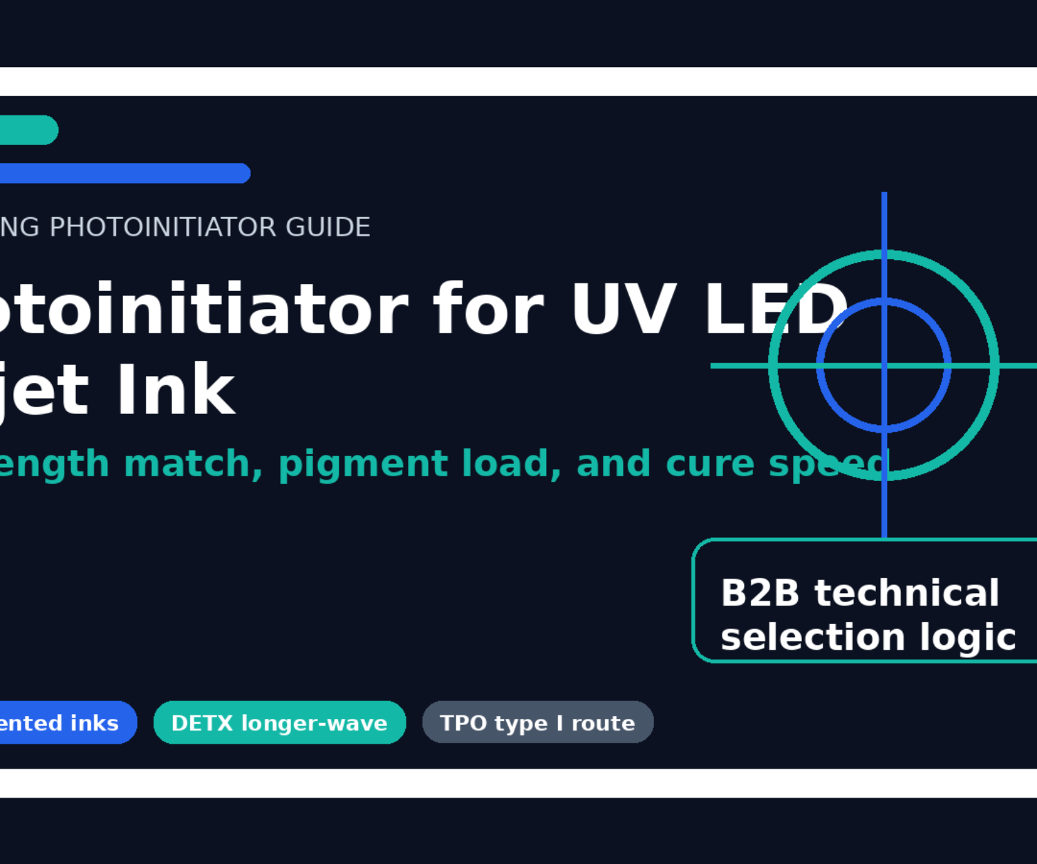 Featured image for Photoinitiator for UV LED Inkjet Ink