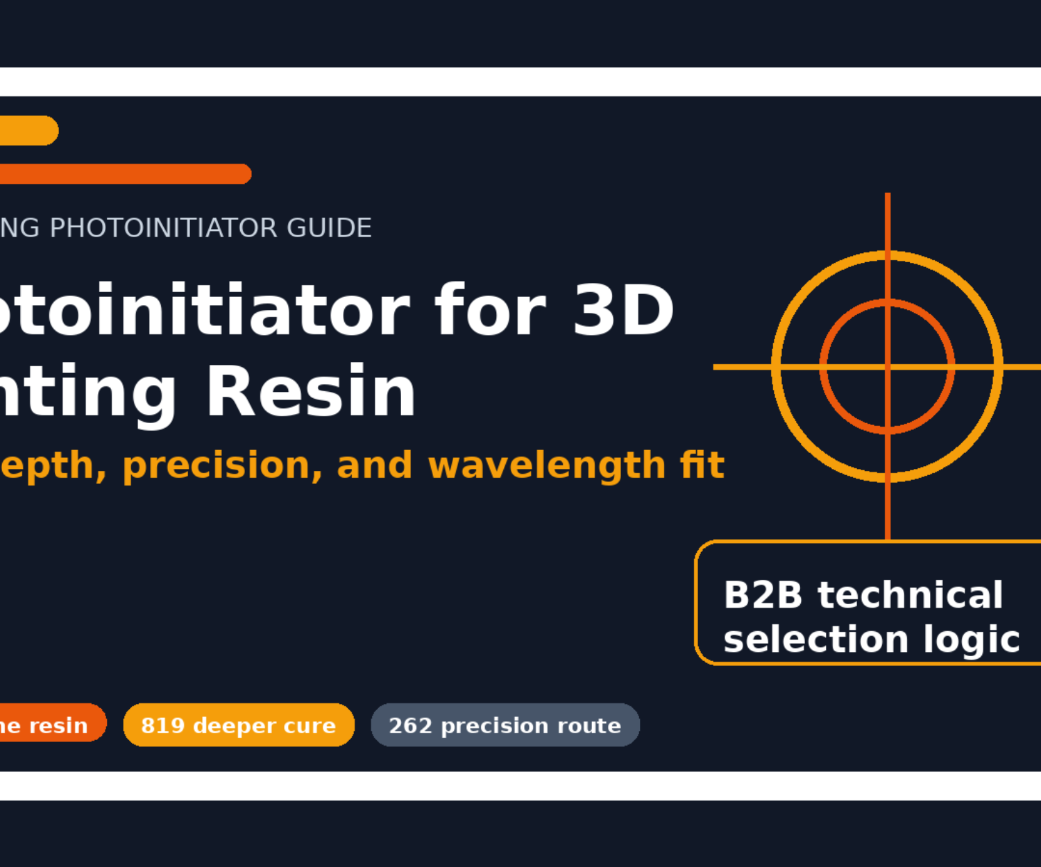 Featured image for Photoinitiator for 3D Printing Resin
