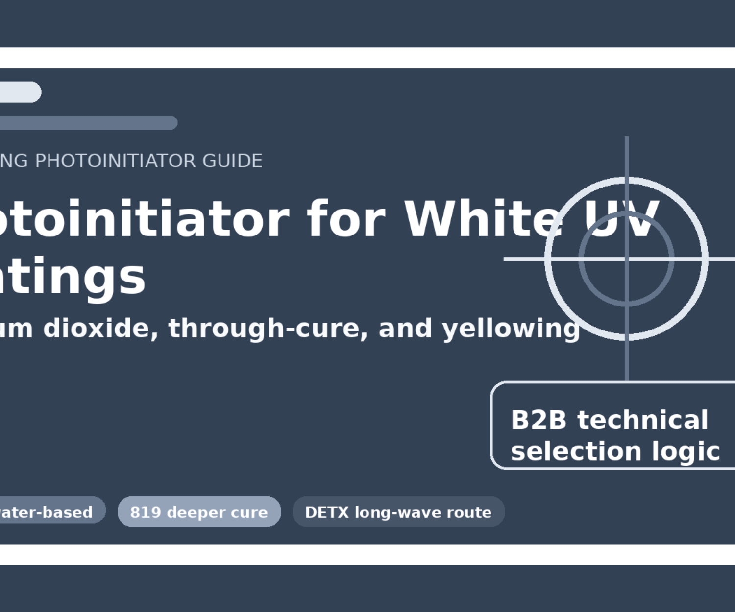 Featured image for Photoinitiator for White UV Coatings